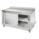 Armoire chaude P. 700 adossée