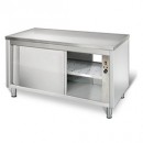 Armoire chaude P. 700 traversante