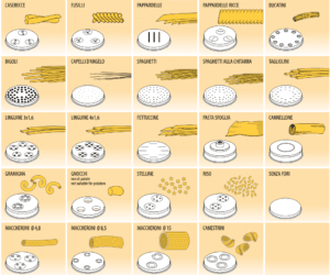 LOT DE 5 MATRICES LAITON/BRONZE POUR MACHINES A PATES FRAICHES